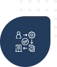 workforce optimization tools