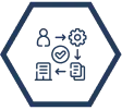 HCM for project-based companies