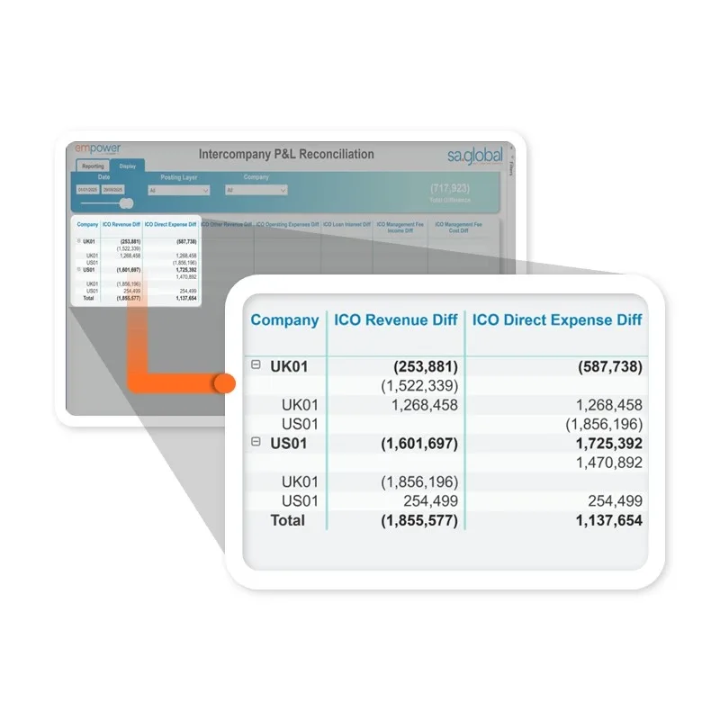 time & expense approvals