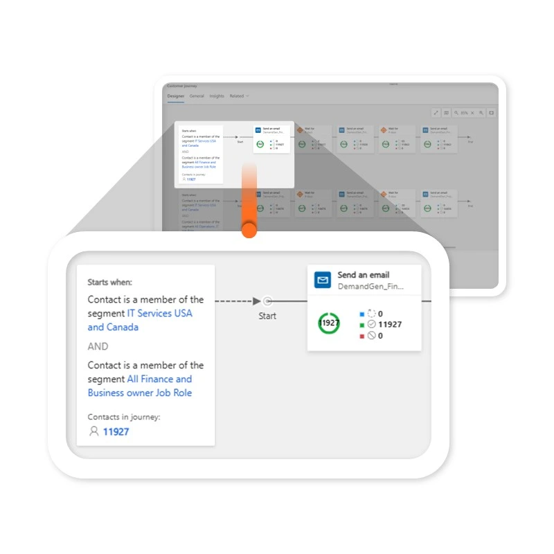 sales-to-project handoff platform