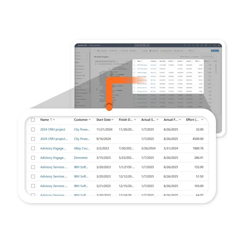 PSA sales automation
