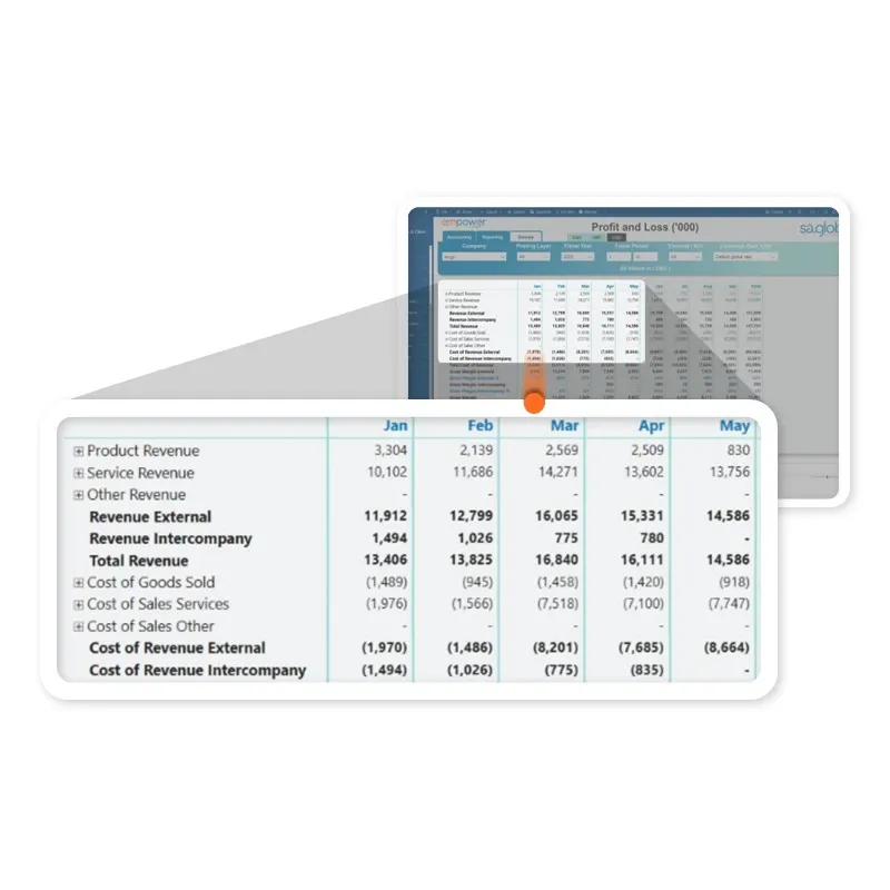 Microsoft finance automation