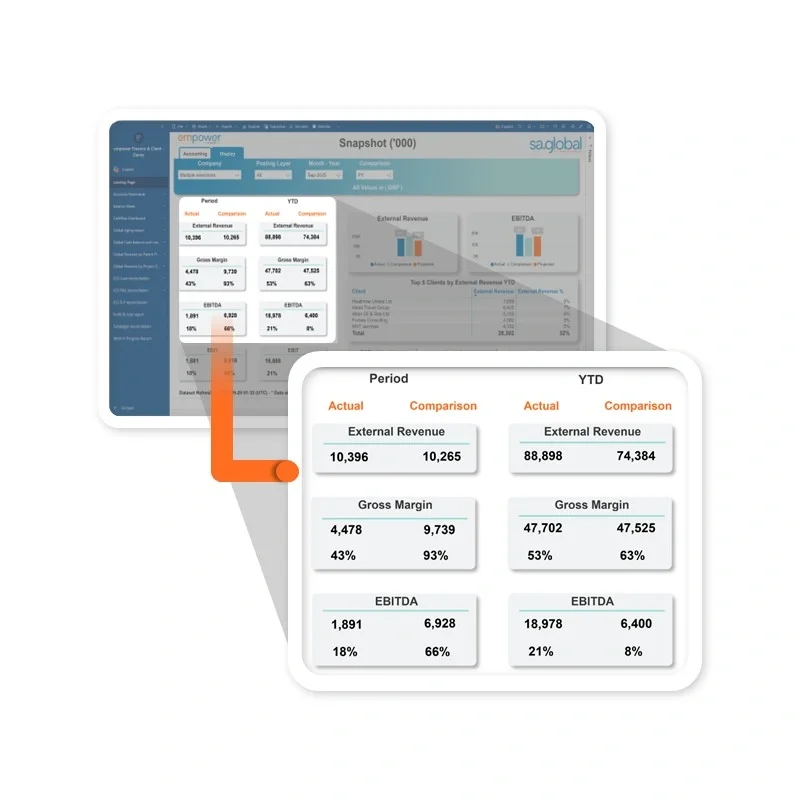 client communication hub