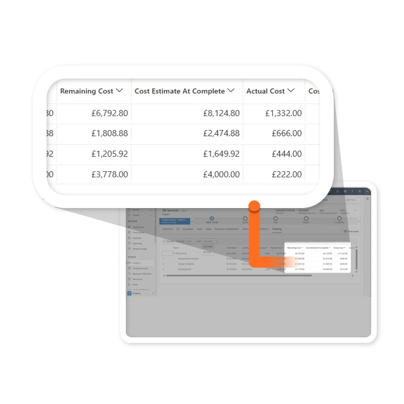delivery excellence platform