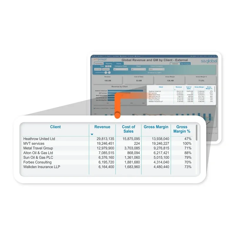 client collaboration software for software services firms
