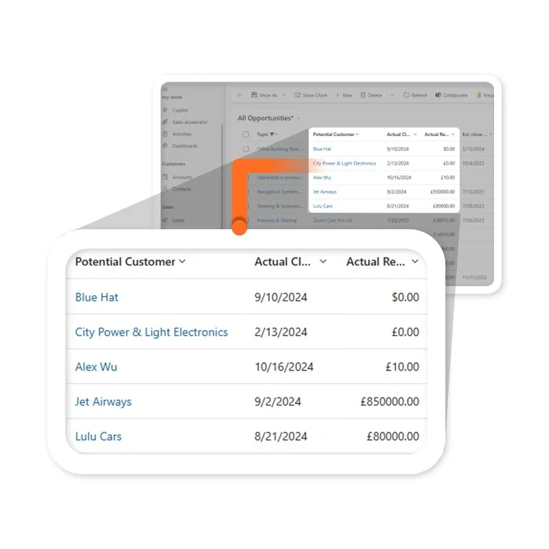 service firm CRM