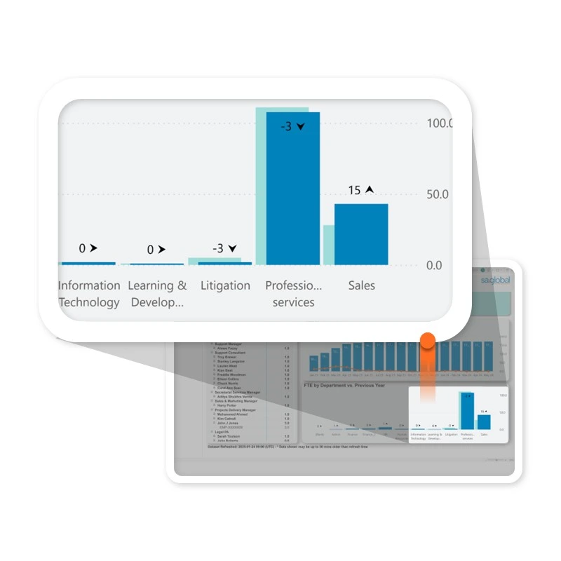leave management app