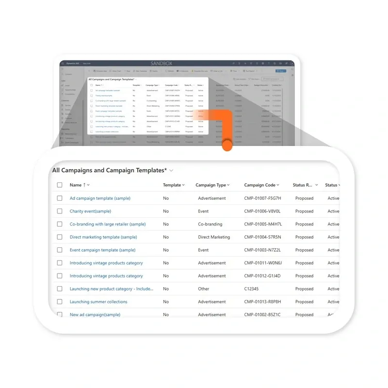 sales pipeline for IT services