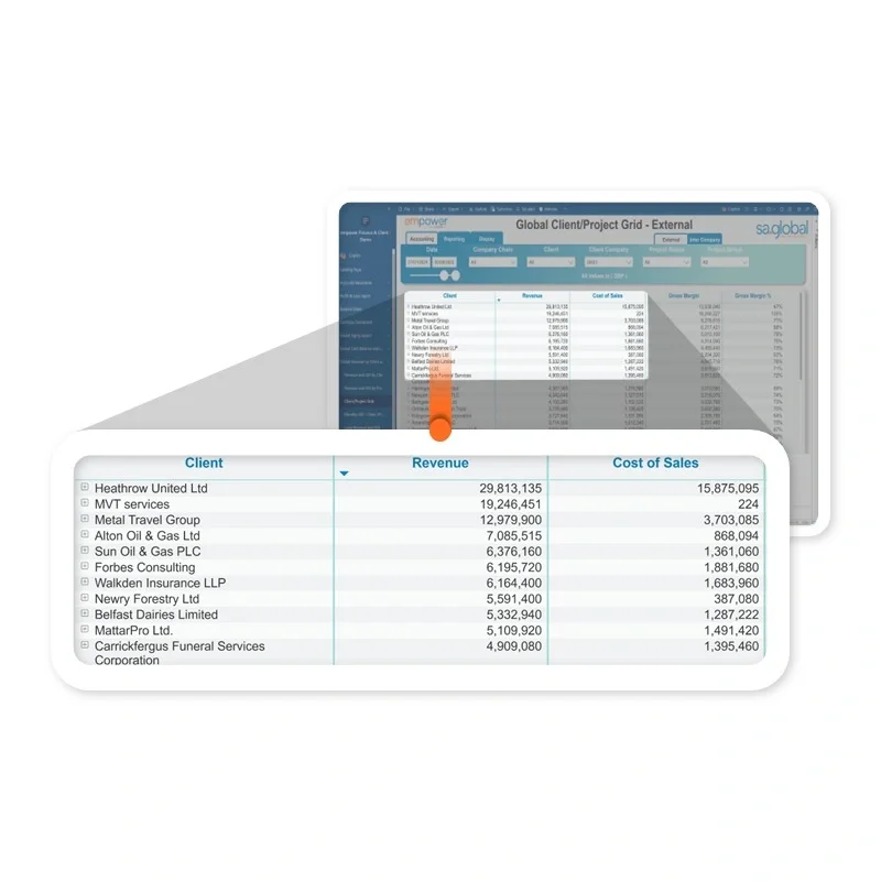 project updates portal