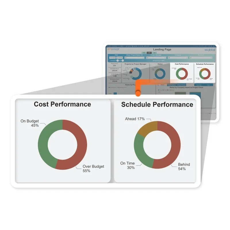 Microsoft work management app