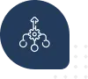 Unified project billing and revenue management