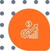profitability and performance visibility